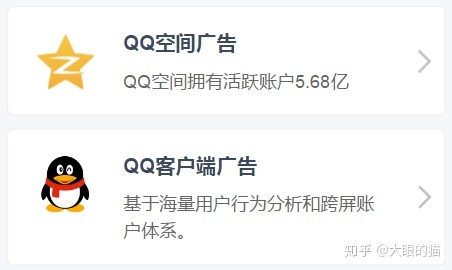 广告投放